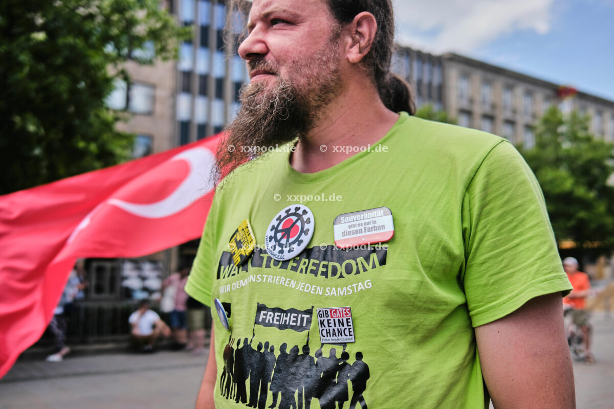 Pro Russland - Pro Putin